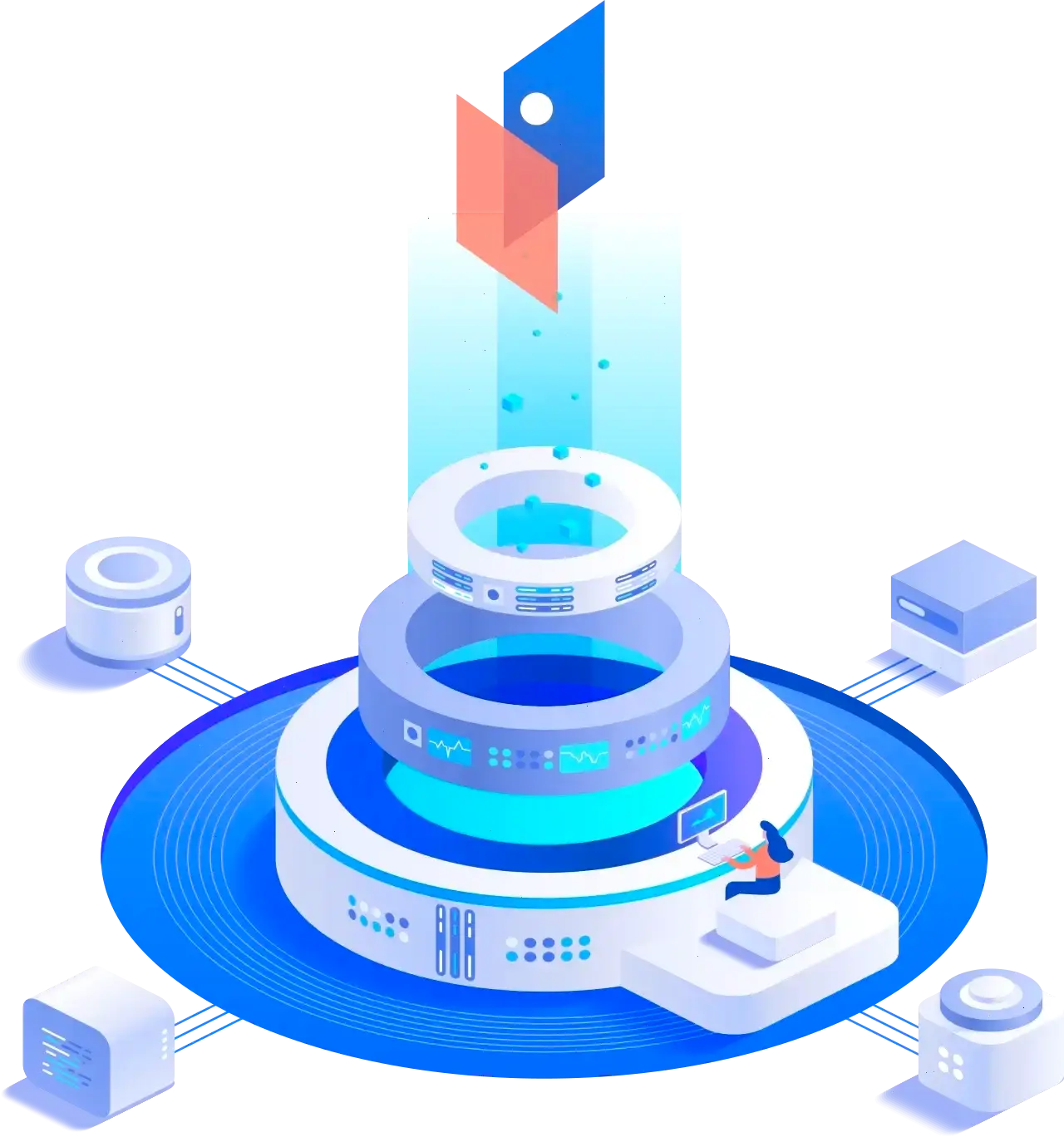 Amisto Edge estrategia de trading